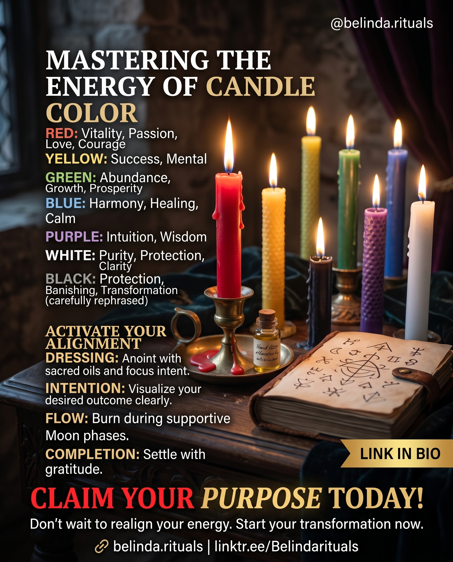 Unlock the Power of Candle Magick: Colors, Energy, and Intention