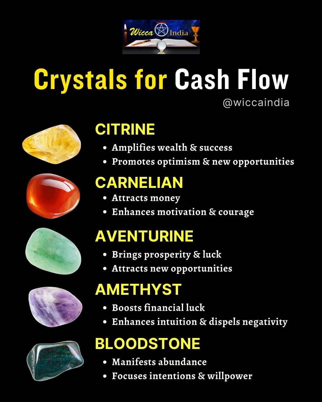 Top Crystals to Attract Wealth, Prosperity, and Financial Abundance