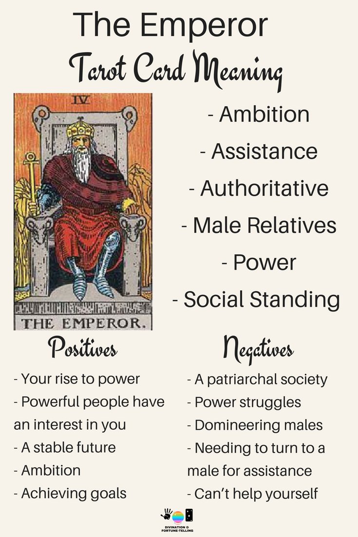 The Meaning of the Emperor Card in Reconciliation Spells