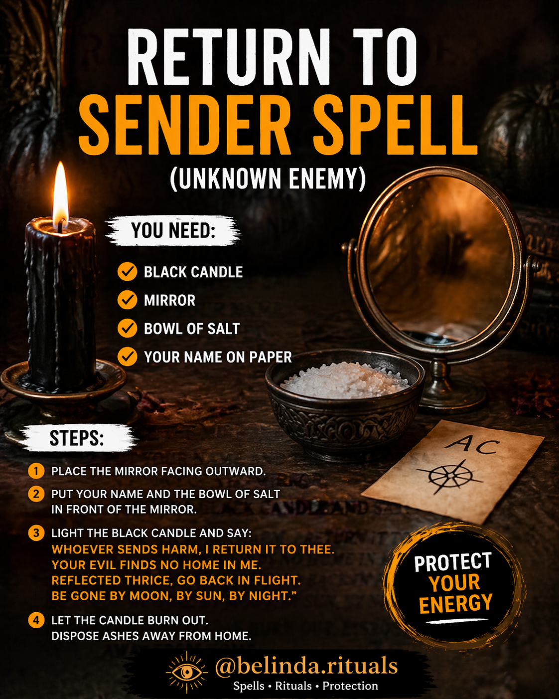 Return to Sender Spell: Meaning, Uses, and Safe Practice