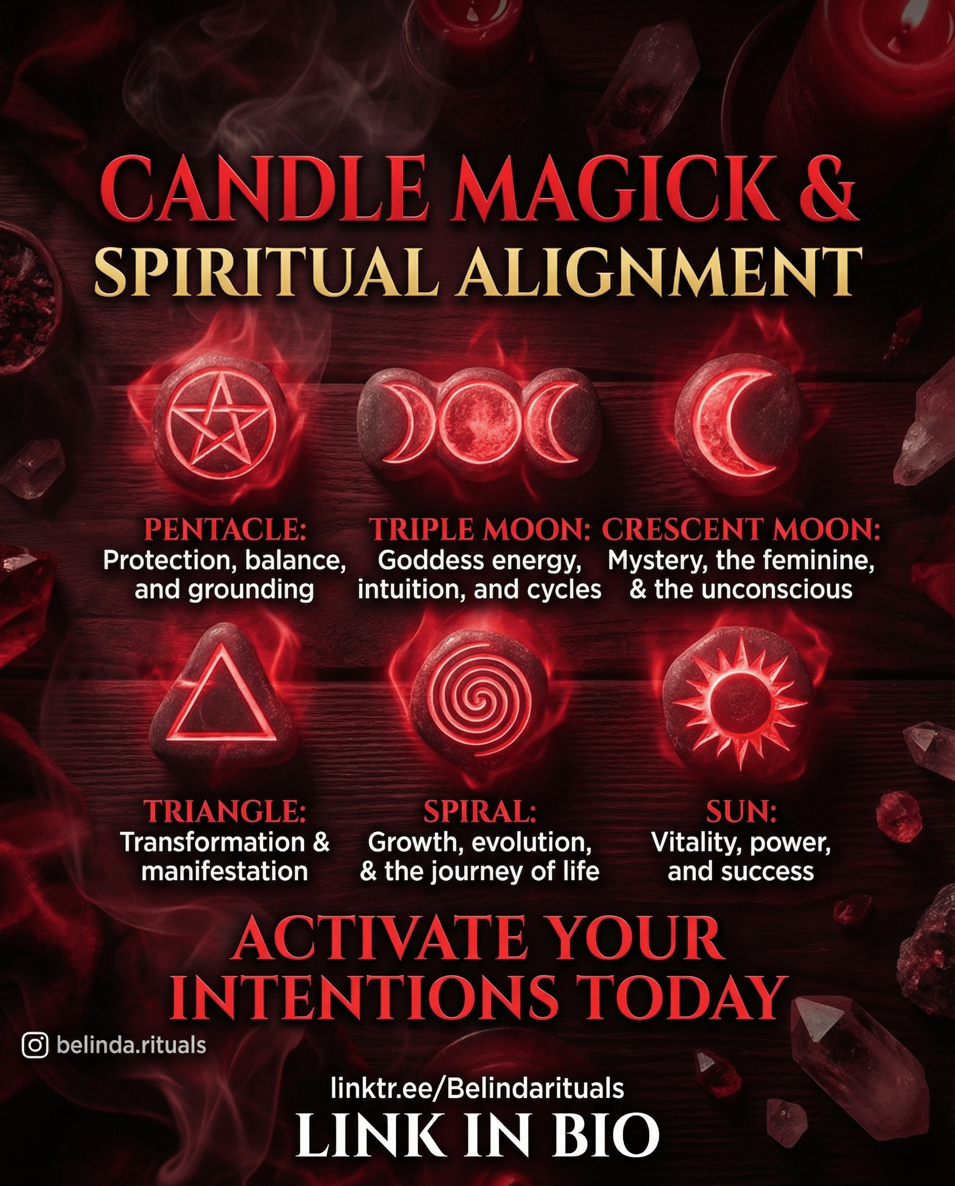 Ignite Your Intentions: Harness the Power of Candle Magick ✨🕯