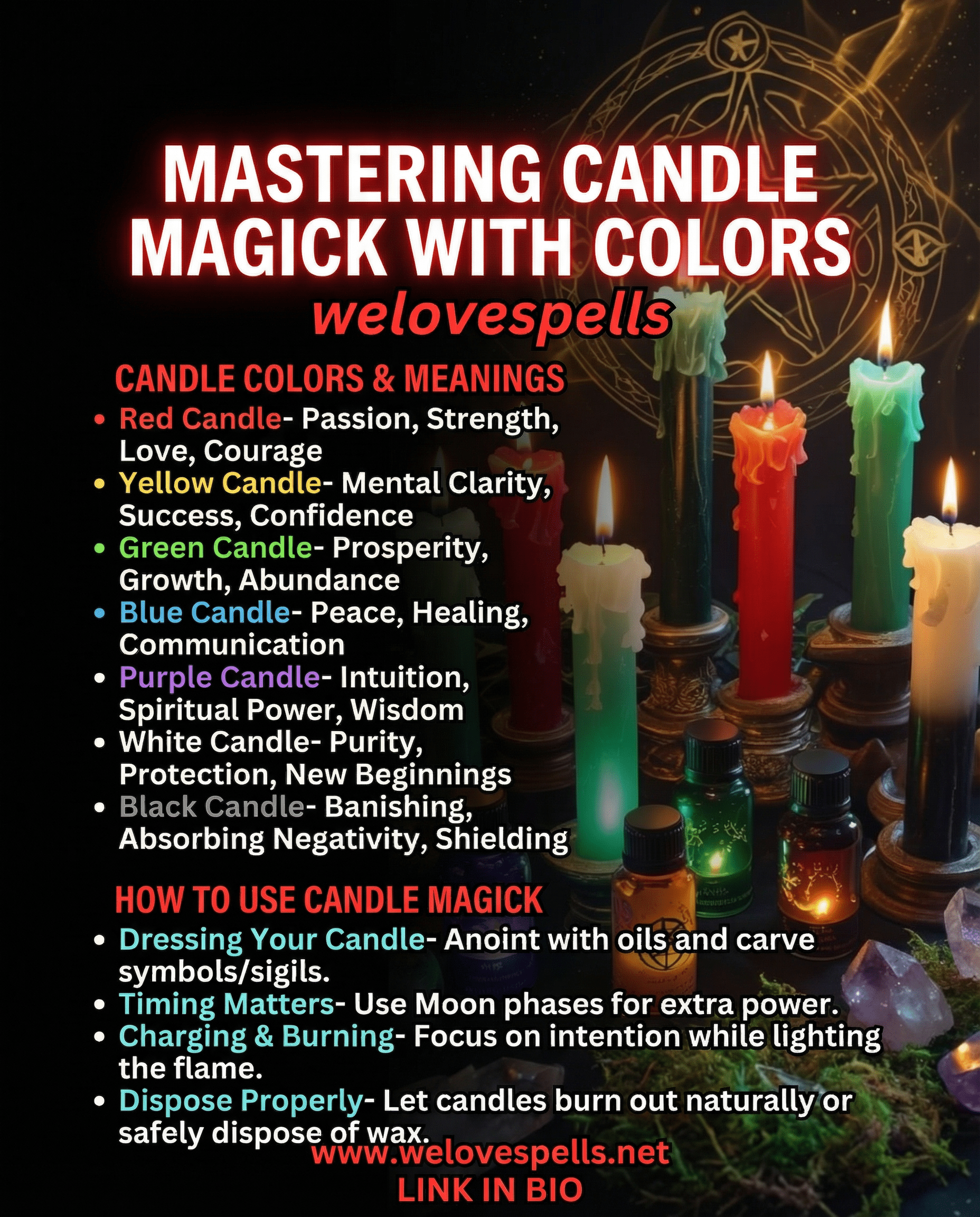 Unlock the Power of Candle Colors in Magick and Spellwork