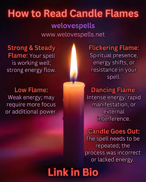 Candle Flame Meanings: Decode the Magick Messages in Your Spell