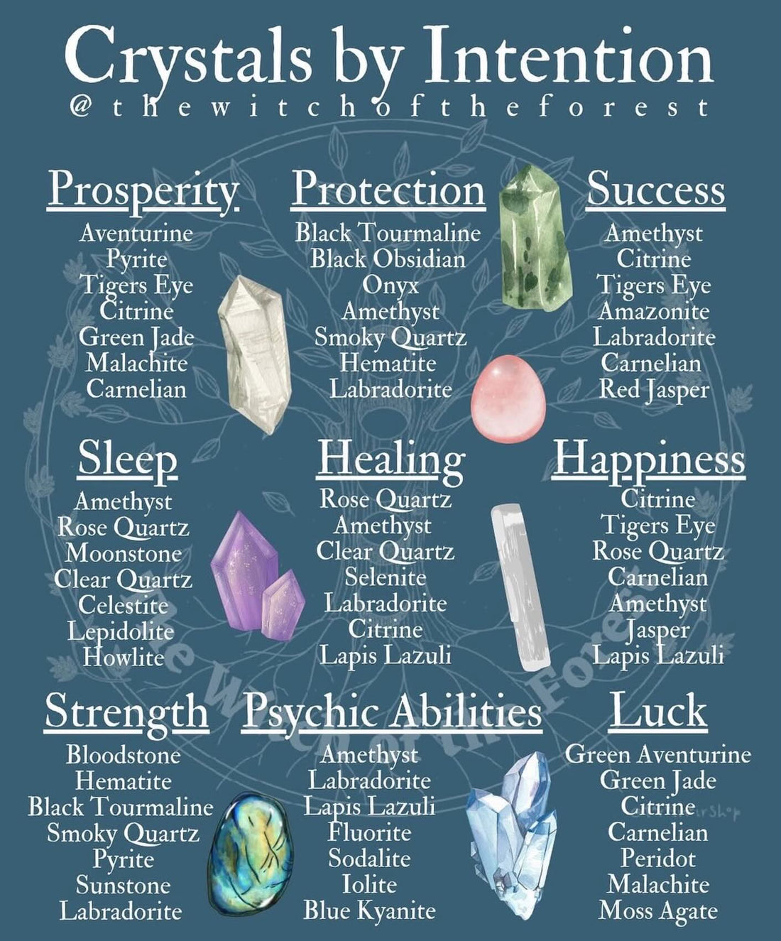 Crystals by Intention: Harness Magickal Energy for Your Spellwork