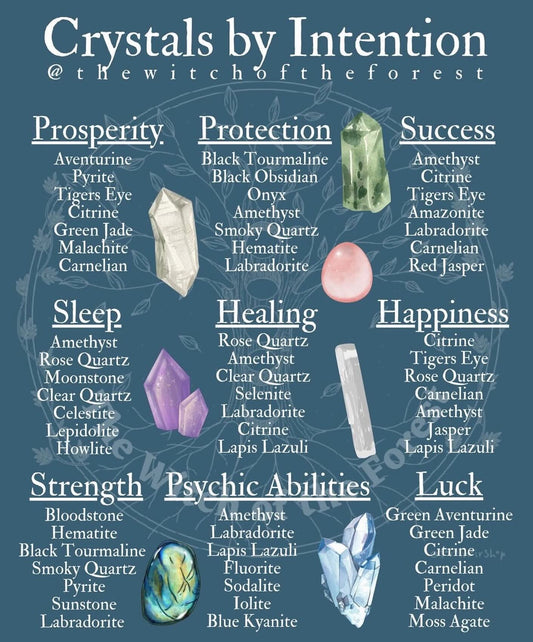 Crystals by Intention: Harness Magickal Energy for Your Spellwork
