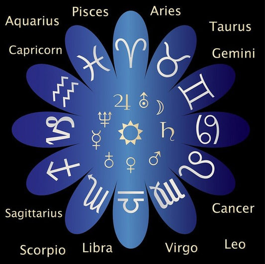 Angel Number 2727: Embracing Balance, Harmony, and Abundance - We Love Spells