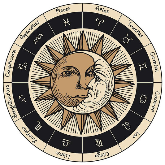 The Ancient Origins of Astrology - We Love Spells