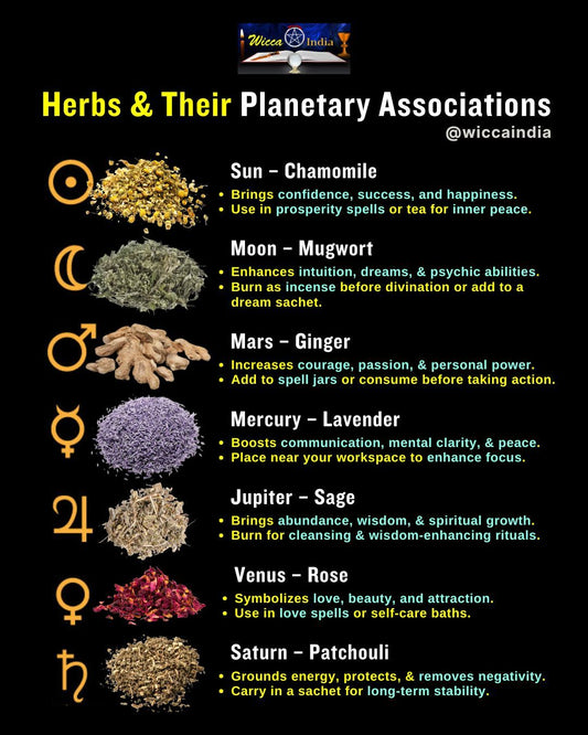 Align Your Magick: Discover the Planetary Rulers of Powerful Herbs - We Love Spells