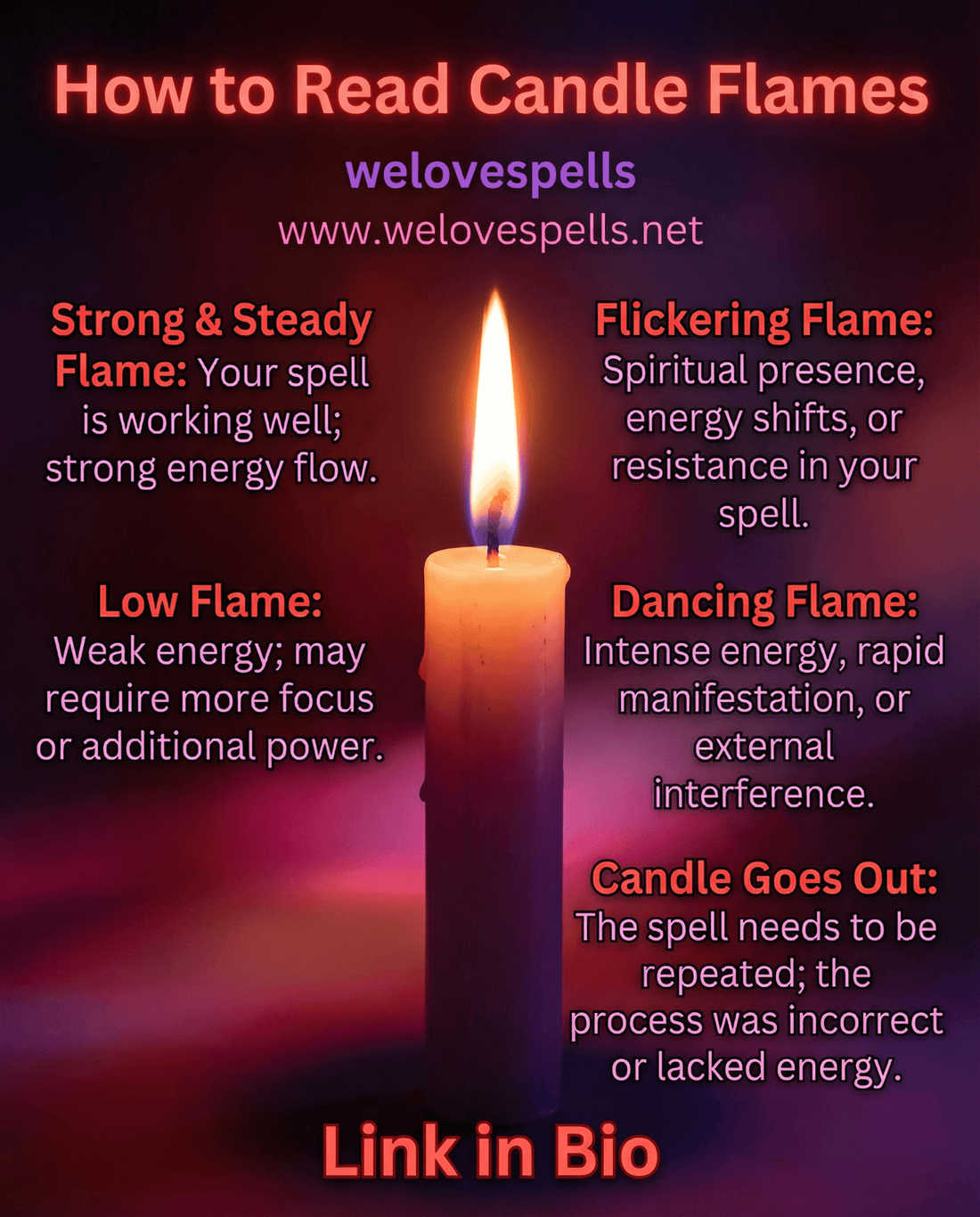 Candle Flame Meanings: Decode the Magick Messages in Your Spell - We Love Spells