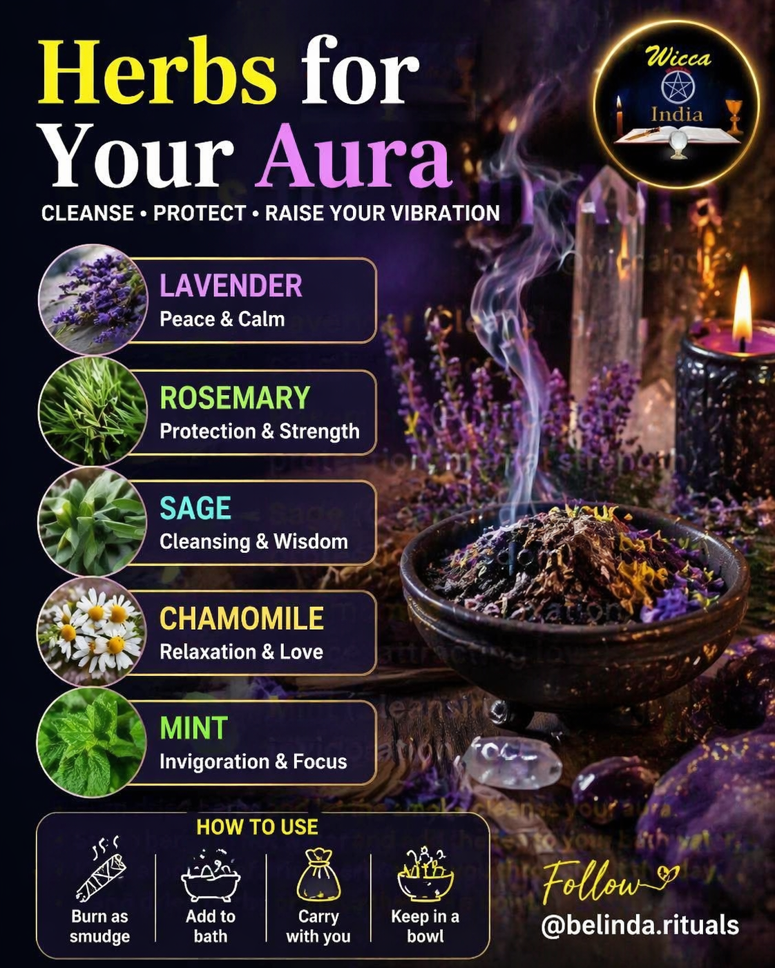 Boost Your Aura Naturally: Top Healing Herbs for Positive Energy