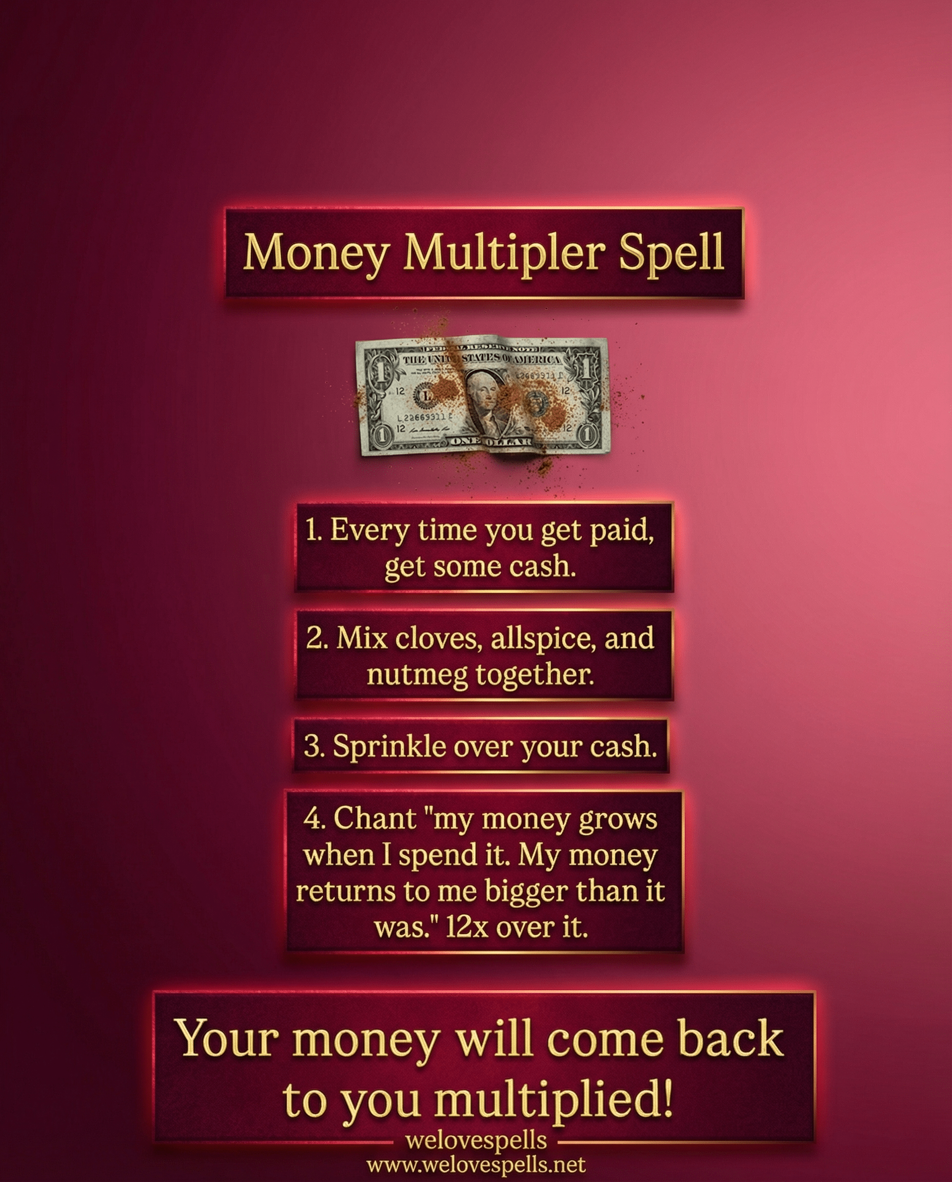 Hoodoo Money Multiplier Spell for Prosperity and Financial Growth