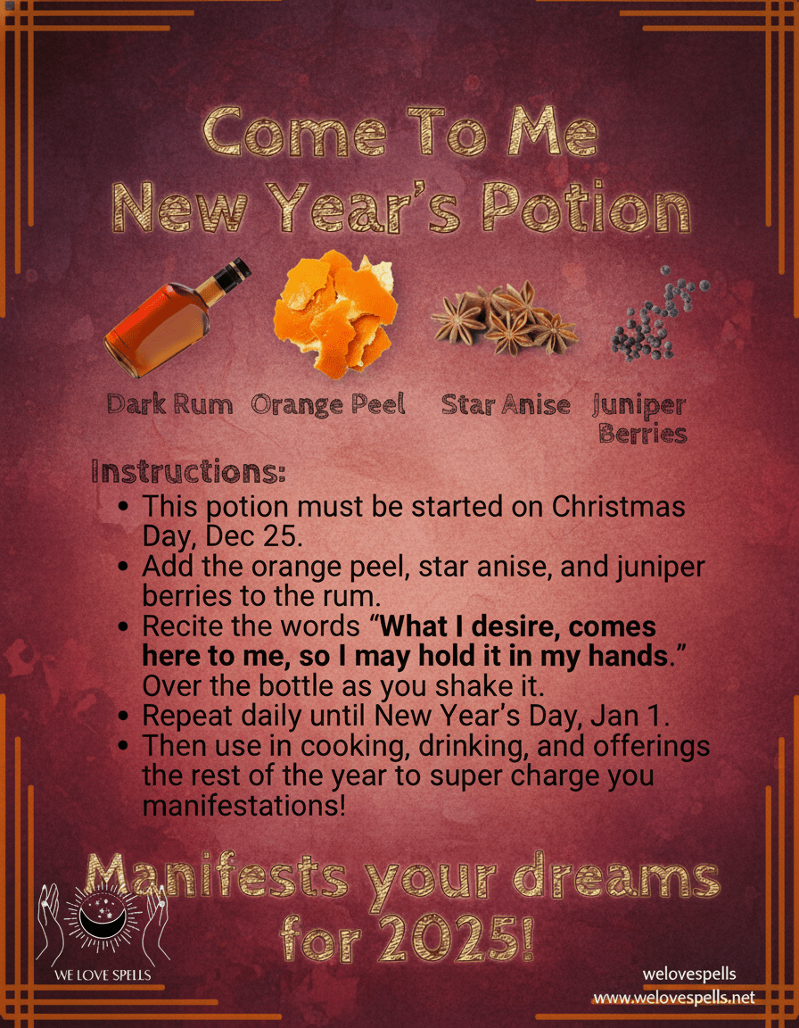 Manifestation Potion: Powerful 2025 Hoodoo Formula for Rapid Results