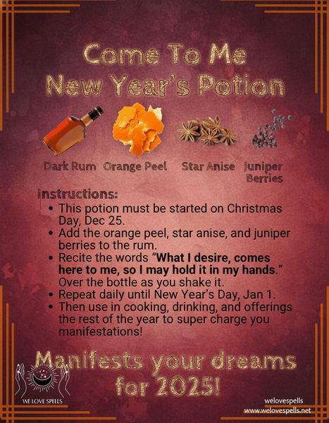 Manifestation Potion: Powerful 2025 Hoodoo Formula for Rapid Results