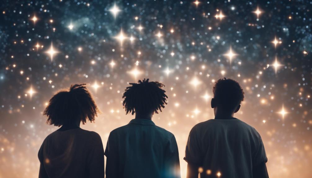 Why Is Astrology So Popular - We Love Spells