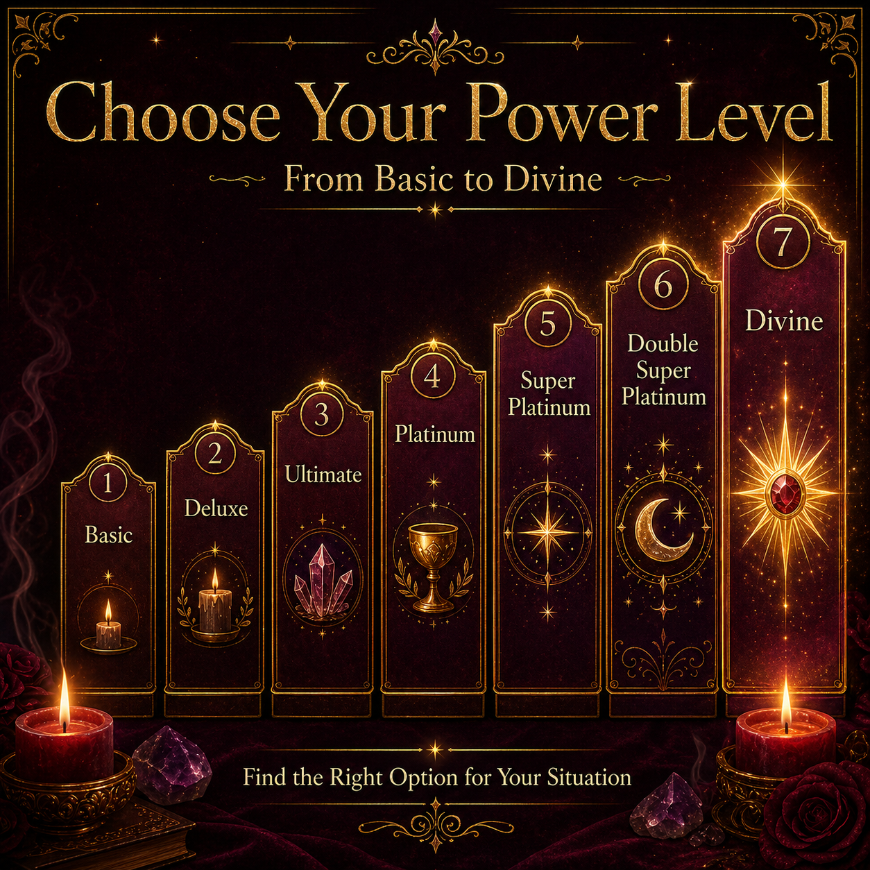 Obsession Spell power level comparison from Basic to Divine to help choose the right spell casting option