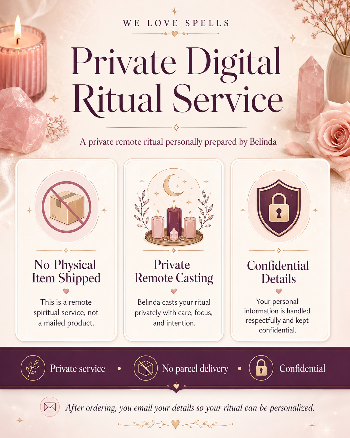 Private digital ritual service by We Love Spells, showing no physical item is shipped, private remote casting, confidential client details, and personal ritual preparation by Belinda.
